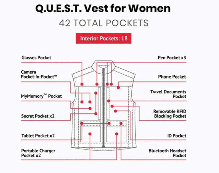 Scott E Vest QUEST vest for women has up to 42 pockets 